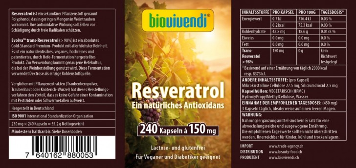 Resveratrol Antioxidantien